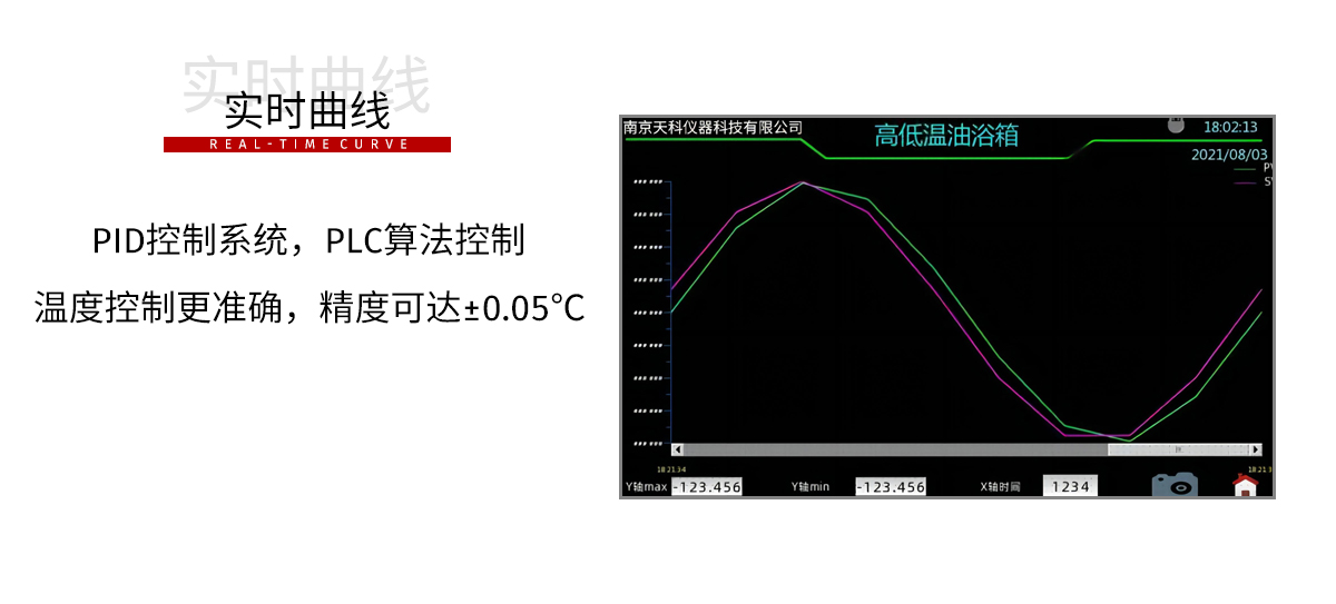 實時曲線.jpg