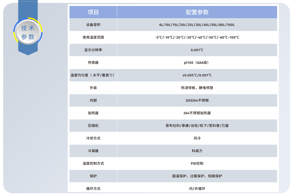 技術(shù)參數(shù).jpg